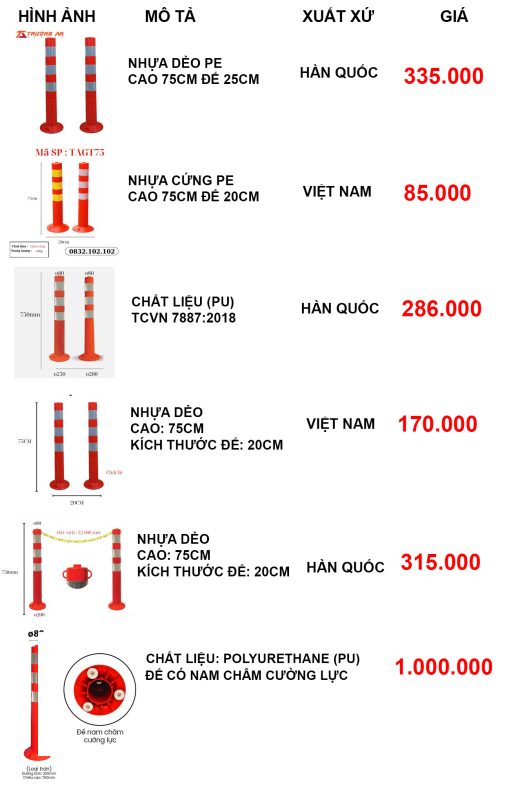 bảng giá cọc tiêu giao thông 75cm